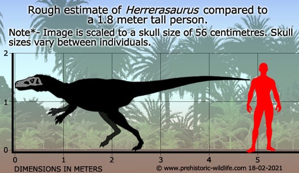 Carnivores: Dinosaur Hunt - Cretaceous Terror Pack