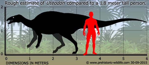 prehistoric kingdom morrison formation art